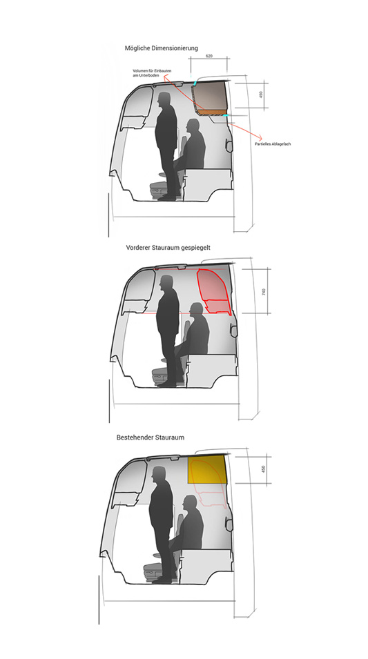 User Experience Study done by Segula Design Solutions